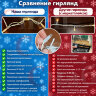 Гирлянда-нить 10 м мульти IP65